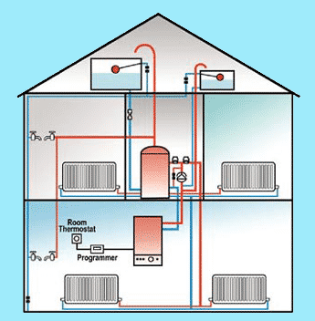 Cleaning Tips for Your Plumbing and Heating Systems – Elgar Heating and ...